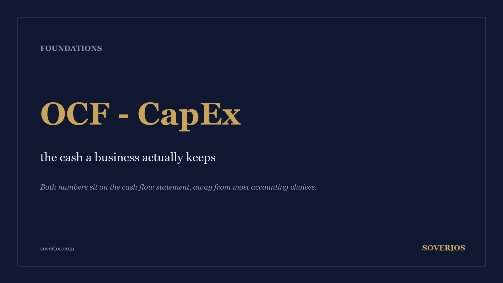 Number card: free cash flow equals operating cash flow minus capital expenditures, both from the cash flow statement